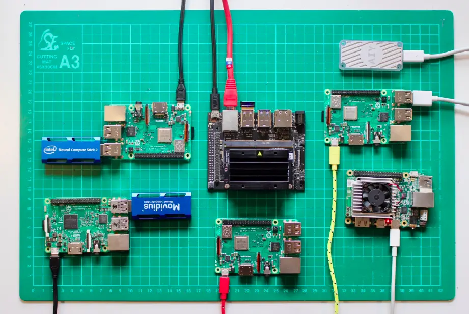 Cost efficient customization