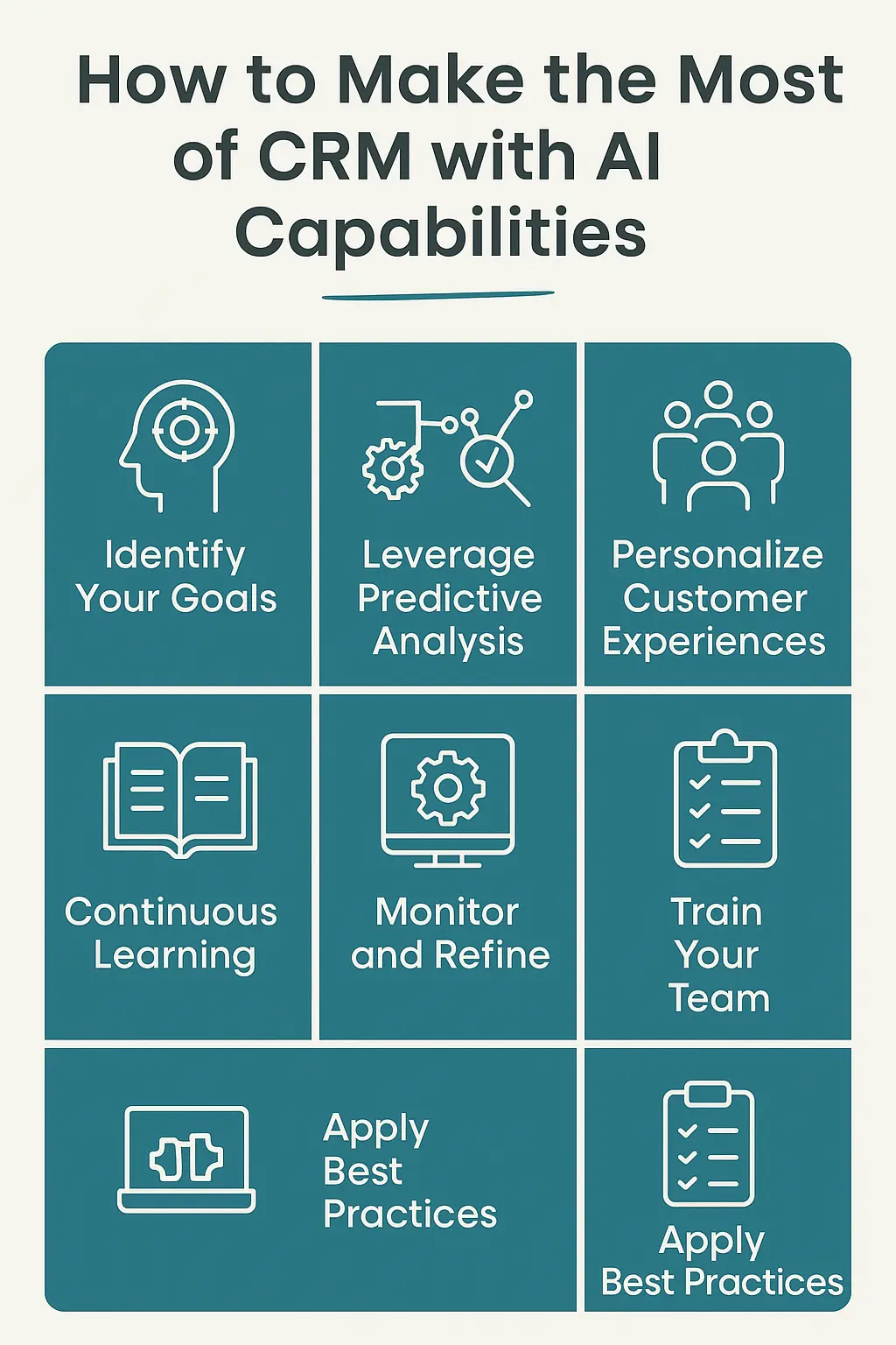 AI CRM strategies for automation, personalization, and predictive analysis