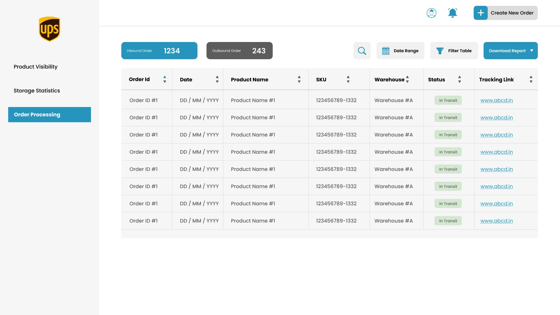 UPS WMS dashboard showing inbound/outbound orders, SKUs, warehouse tracking, and status